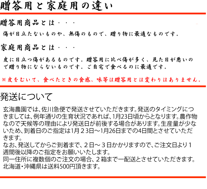 規格と発送の説明