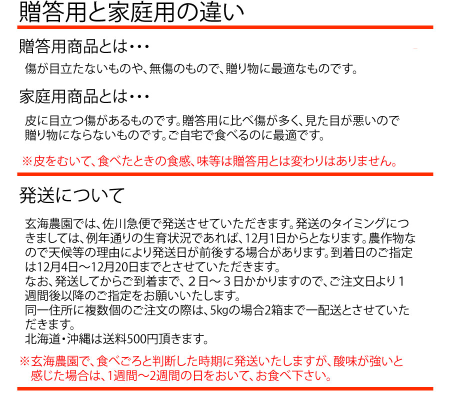 規格と発送の説明