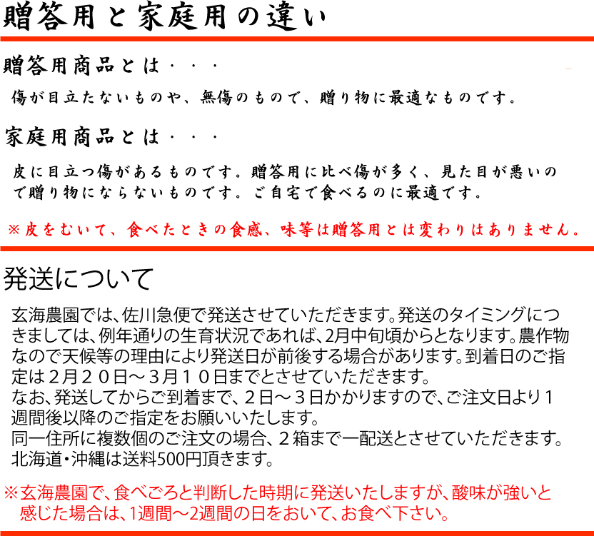 規格と発送の説明